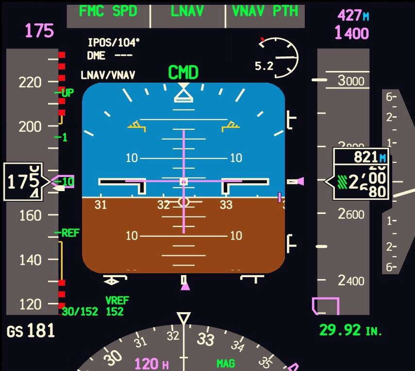 What Is a Primary Flight Display in Airplanes? – Monroe Aerospace News